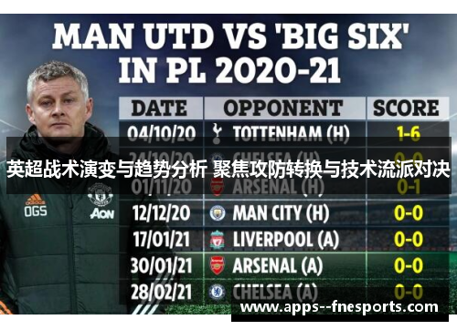 英超战术演变与趋势分析 聚焦攻防转换与技术流派对决
