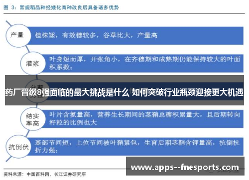 药厂晋级8强面临的最大挑战是什么 如何突破行业瓶颈迎接更大机遇
