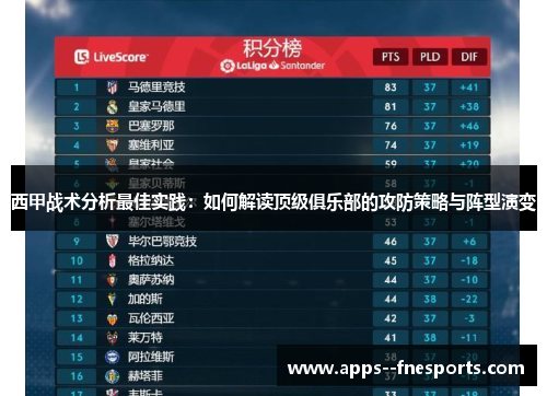 西甲战术分析最佳实践：如何解读顶级俱乐部的攻防策略与阵型演变