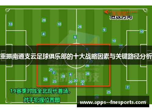 重振南通支云足球俱乐部的十大战略因素与关键路径分析